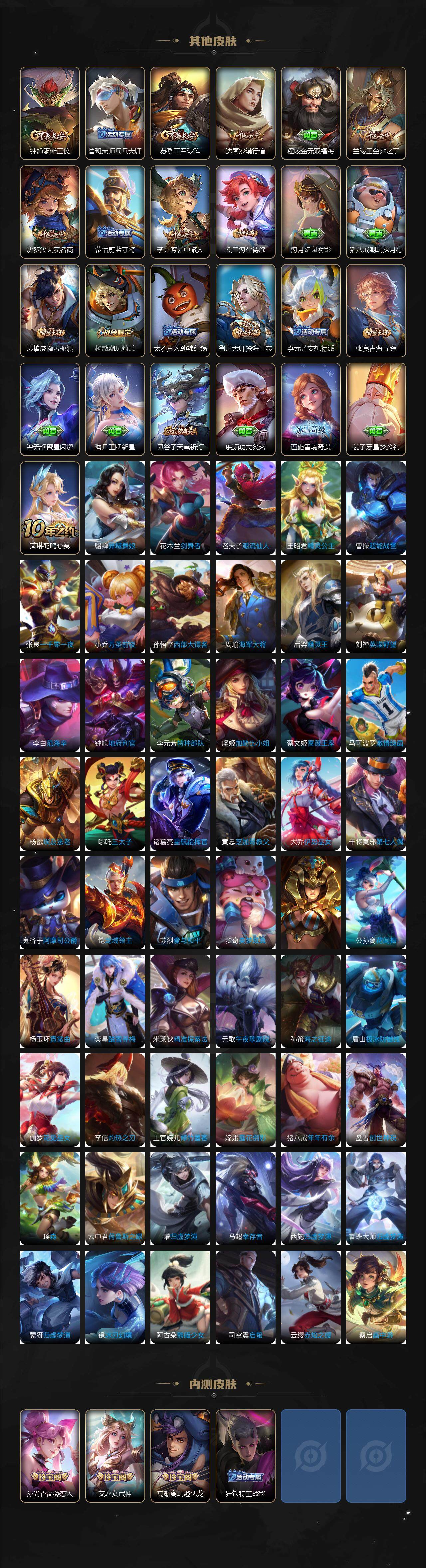 WZQM46955王者荣耀账号详情图5