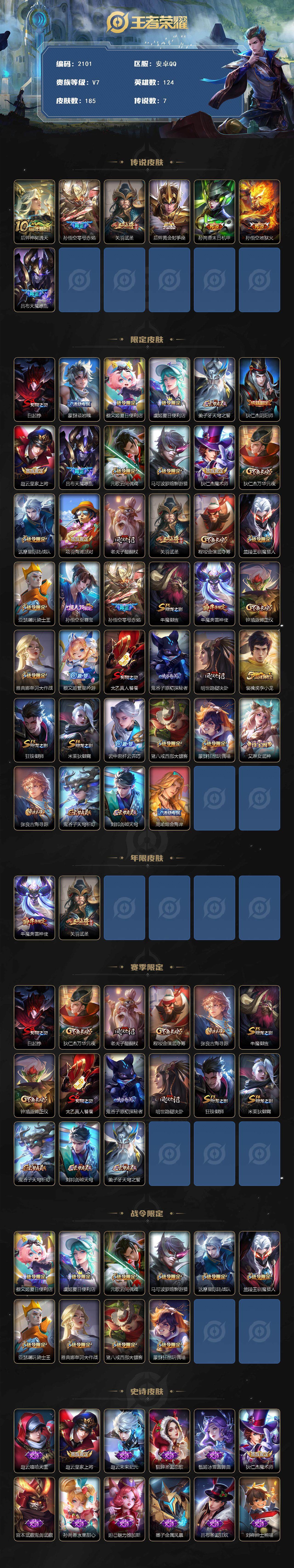 WZCMW3477507王者荣耀账号详情图2