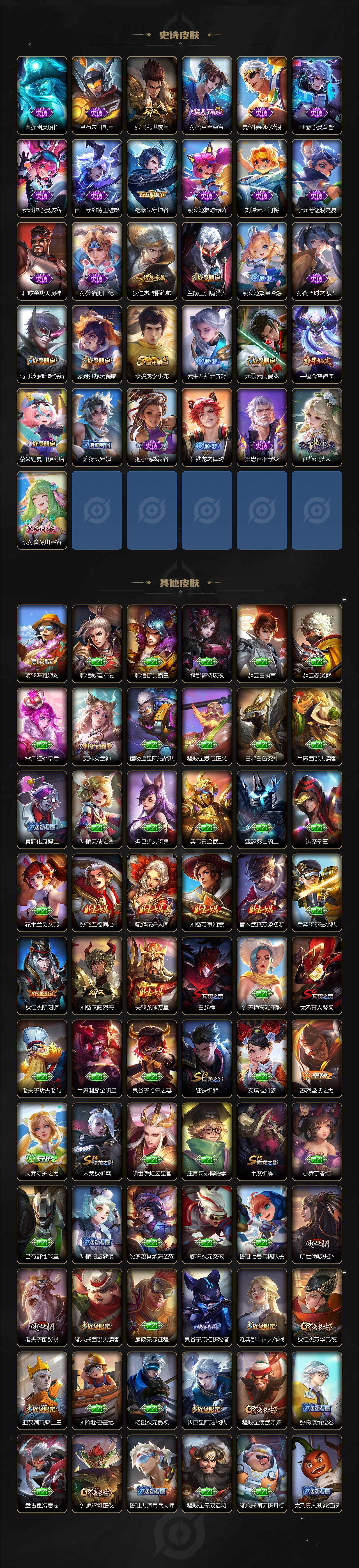 WZCMW3477507王者荣耀账号详情图3