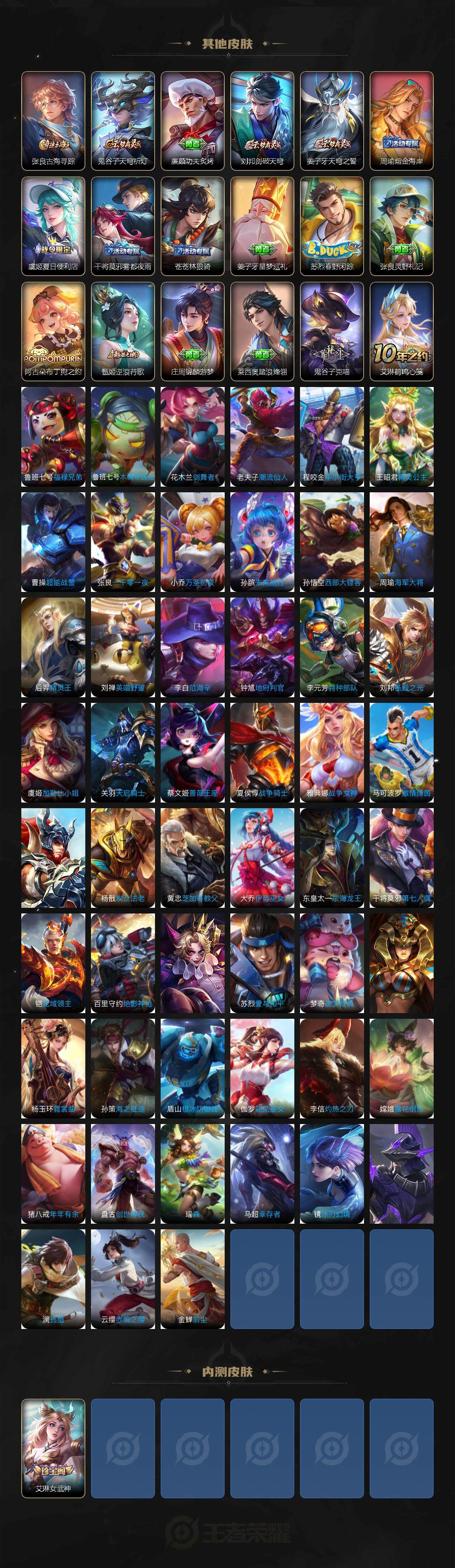 WZCMW3477507王者荣耀账号详情图4