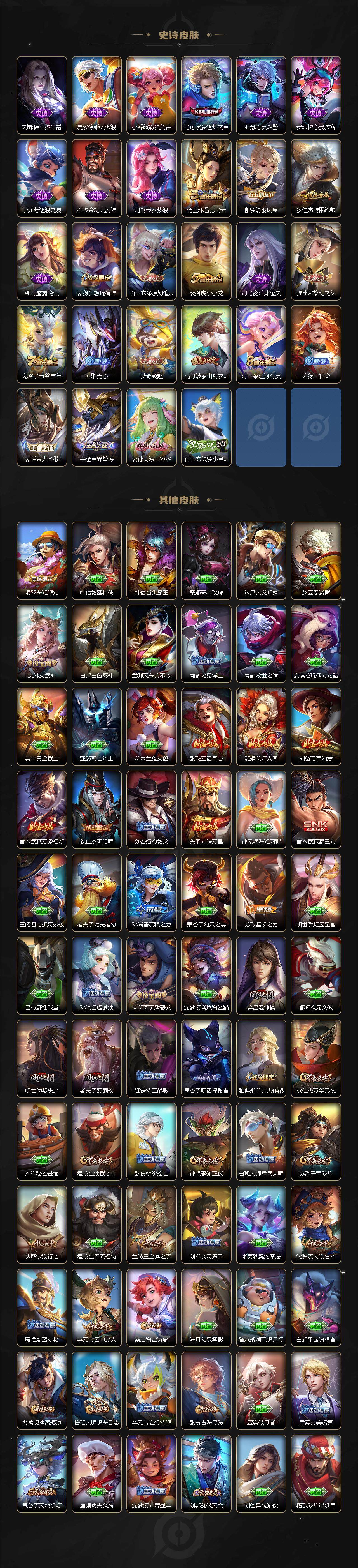 WZCMW3477511王者荣耀账号详情图3