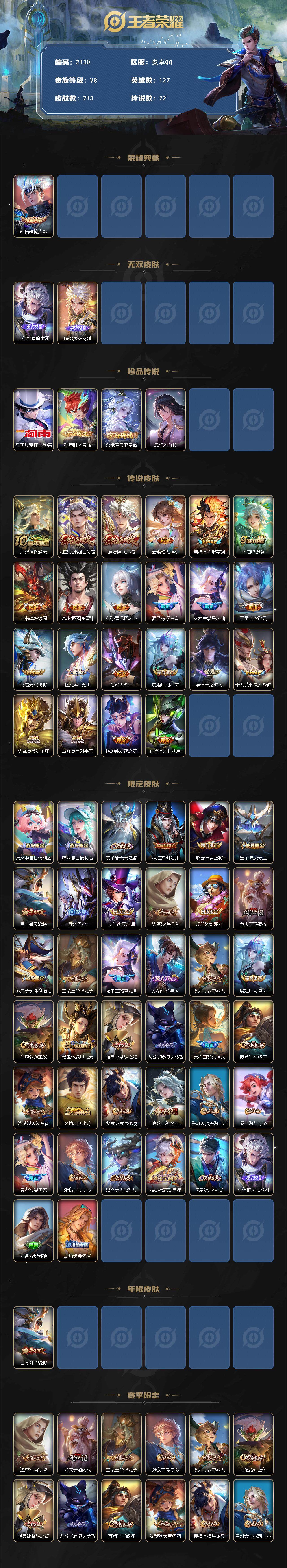 WZCMW3477522王者荣耀账号详情图2