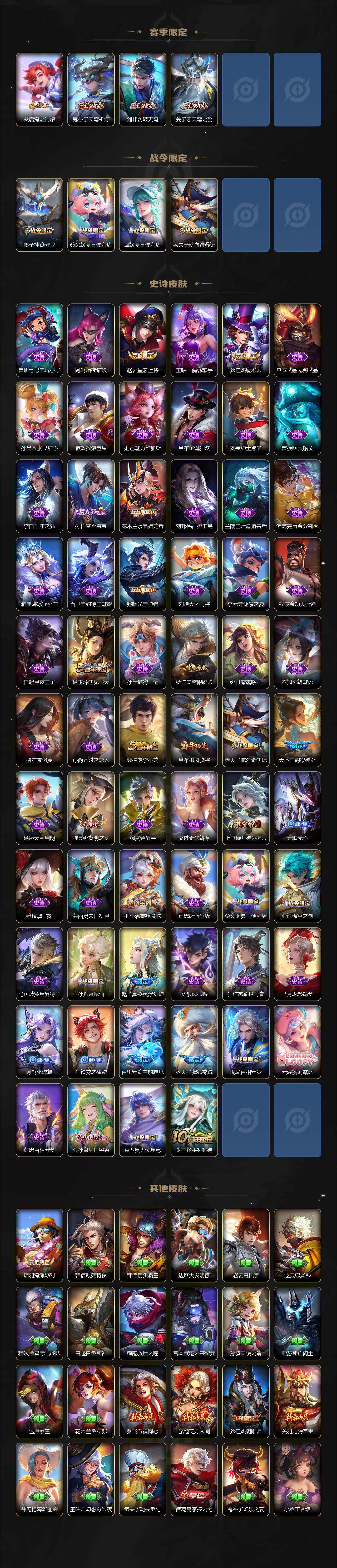 WZCMW3477522王者荣耀账号详情图3