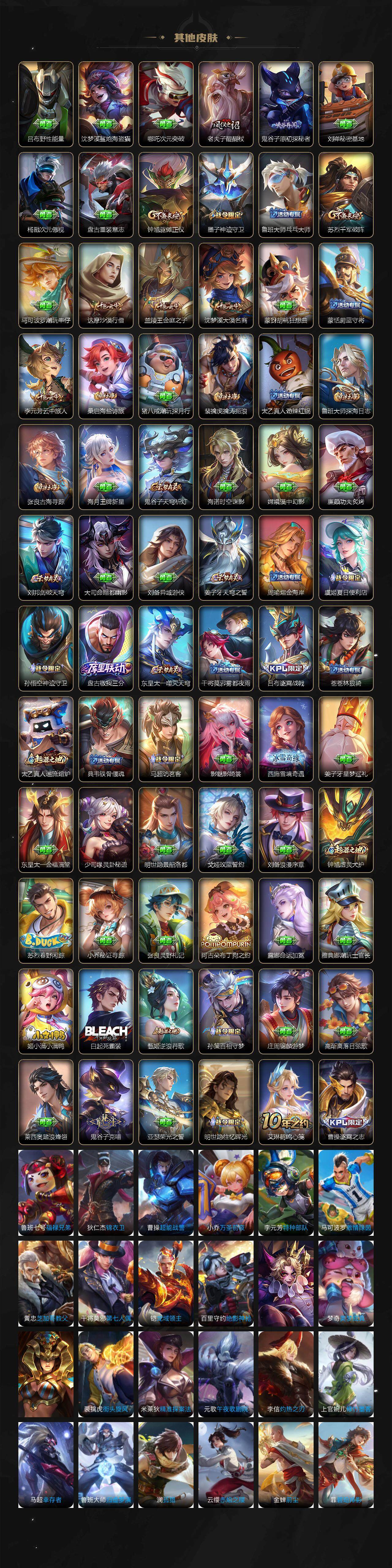 WZCMW3477522王者荣耀账号详情图4