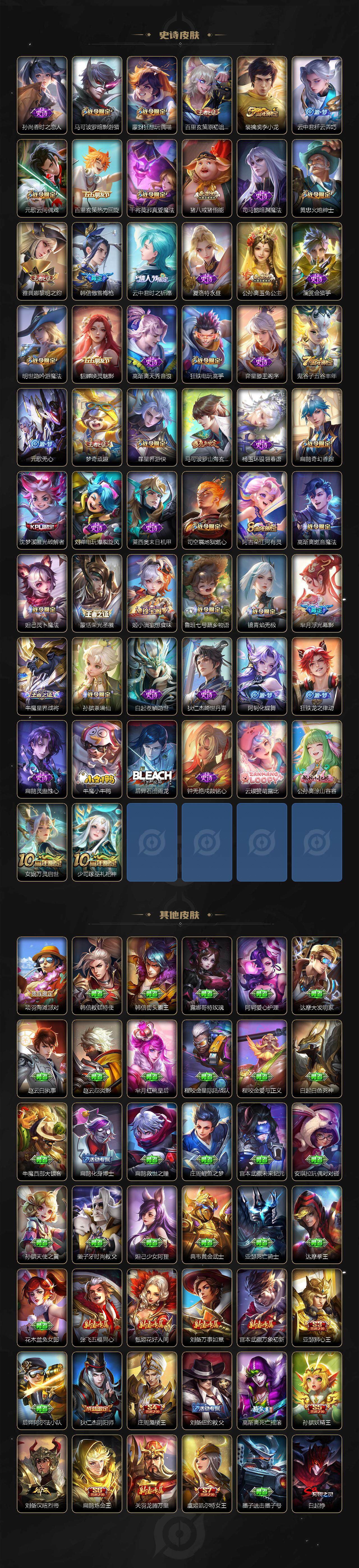 WZQM46917王者荣耀账号详情图6