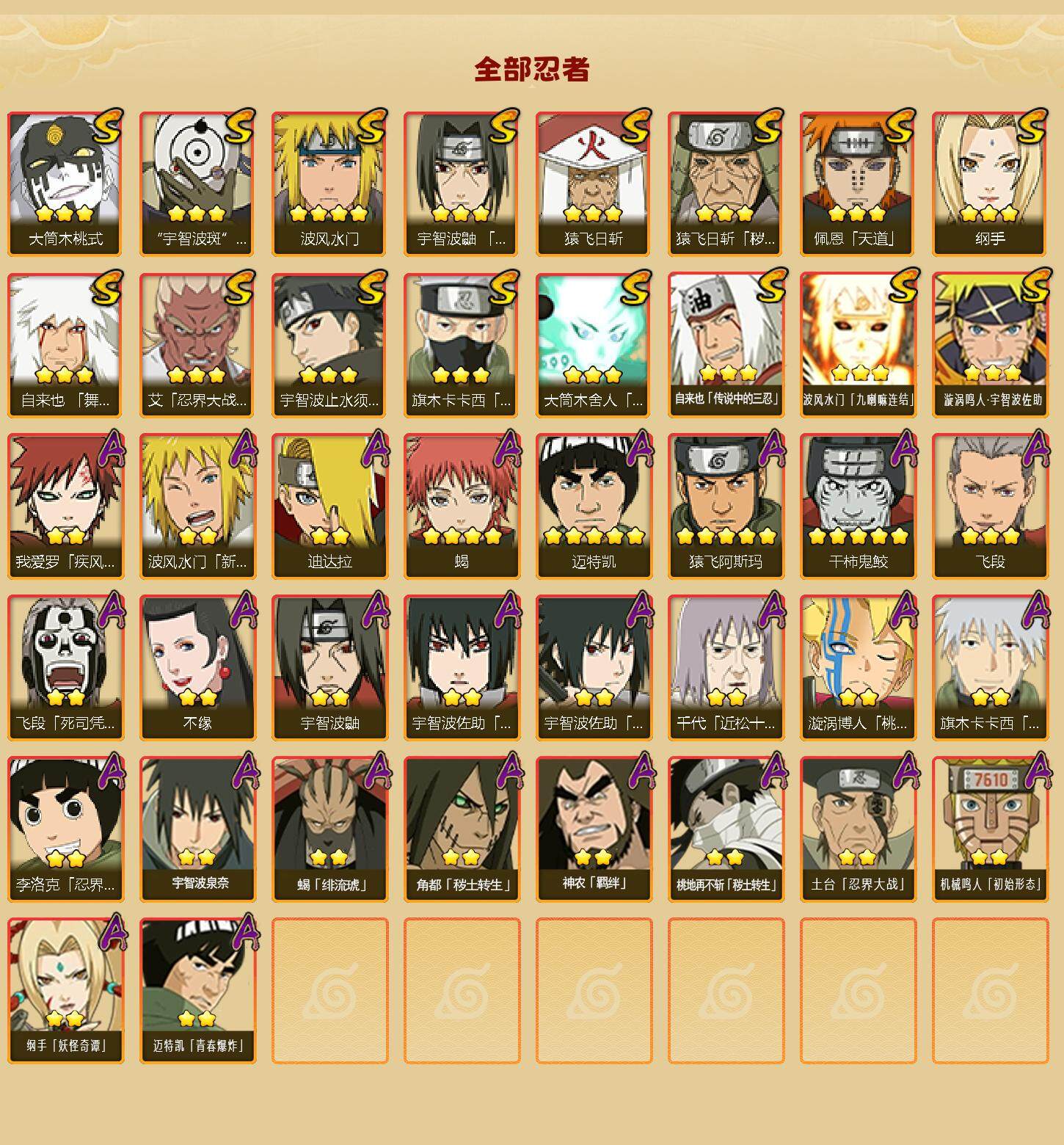 HYLFY343975火影忍者账号详情图2