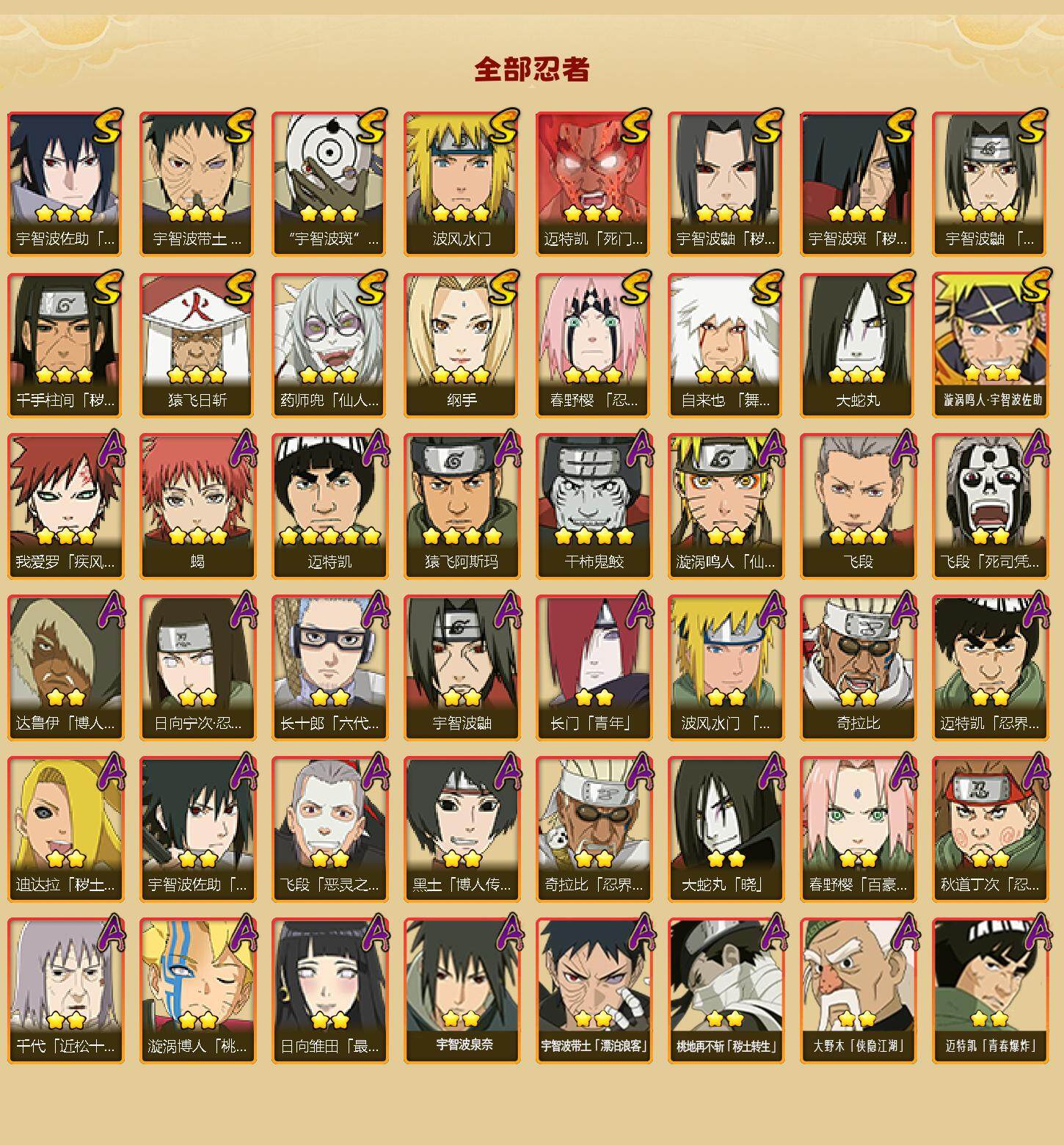 HYLFY343980火影忍者账号详情图2