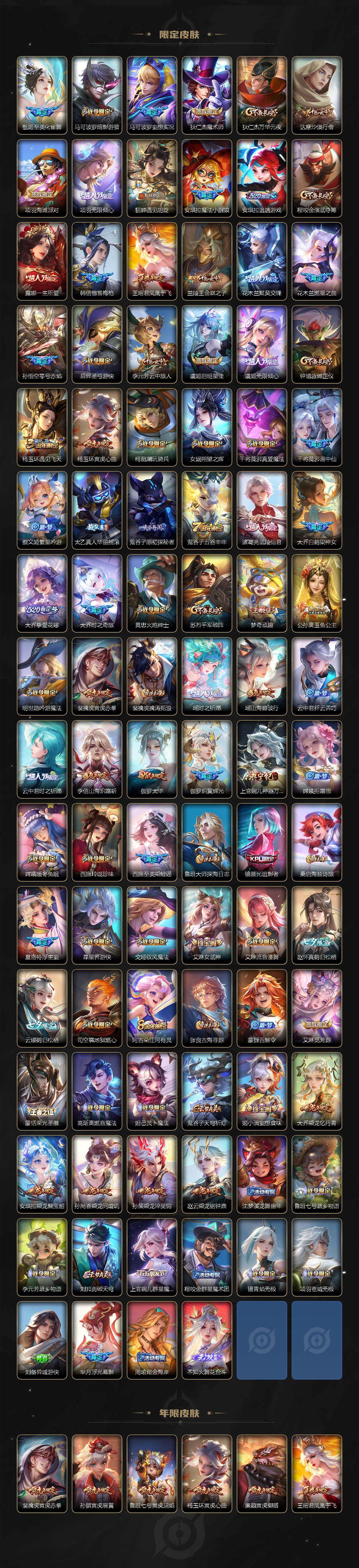 WZ033479821王者荣耀账号详情图3 WZ033479821王者荣耀账号详情图3