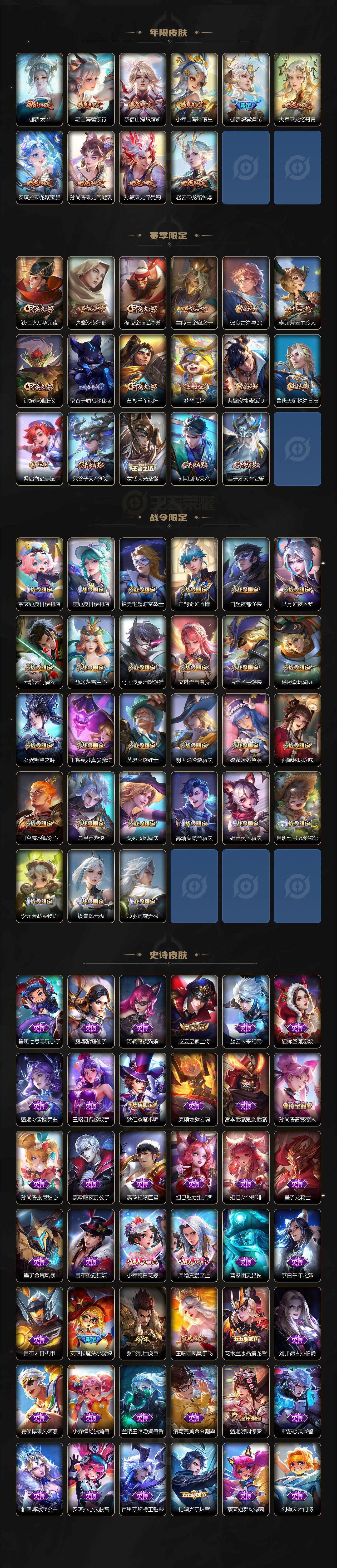 WZ033479821王者荣耀账号详情图4 WZ033479821王者荣耀账号详情图4