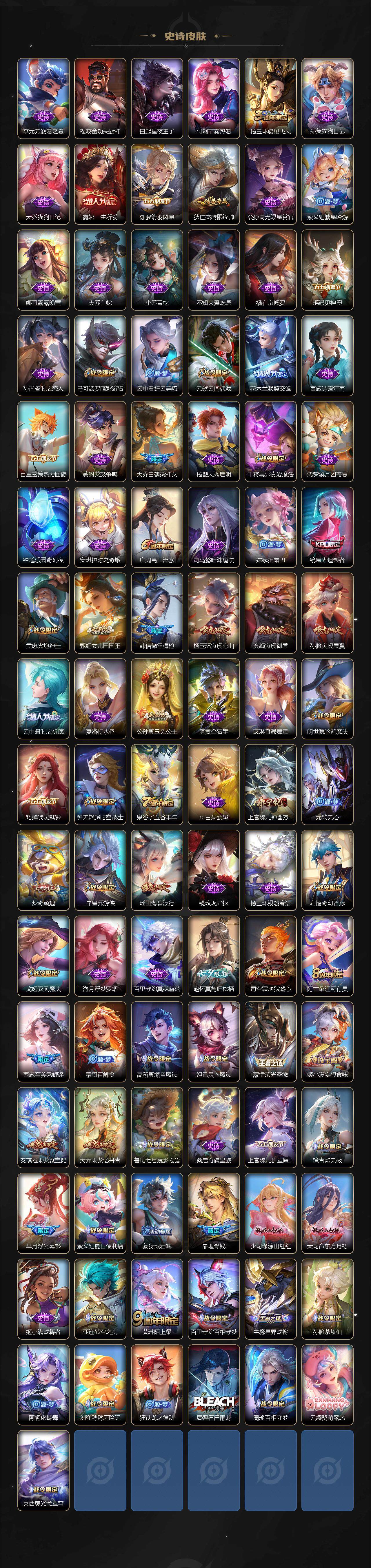 WZ033479821王者荣耀账号详情图5 WZ033479821王者荣耀账号详情图5