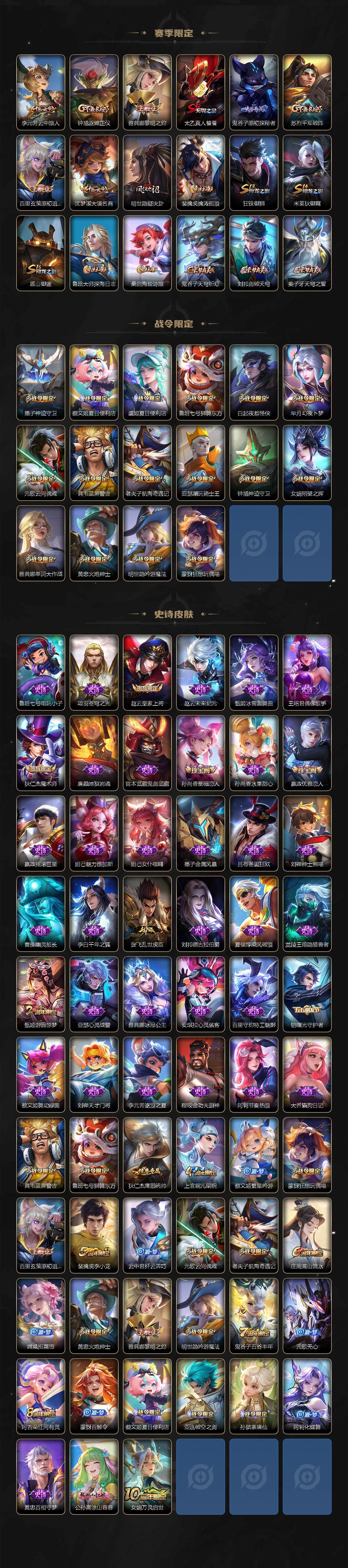 WZQM3477789王者荣耀账号详情图5