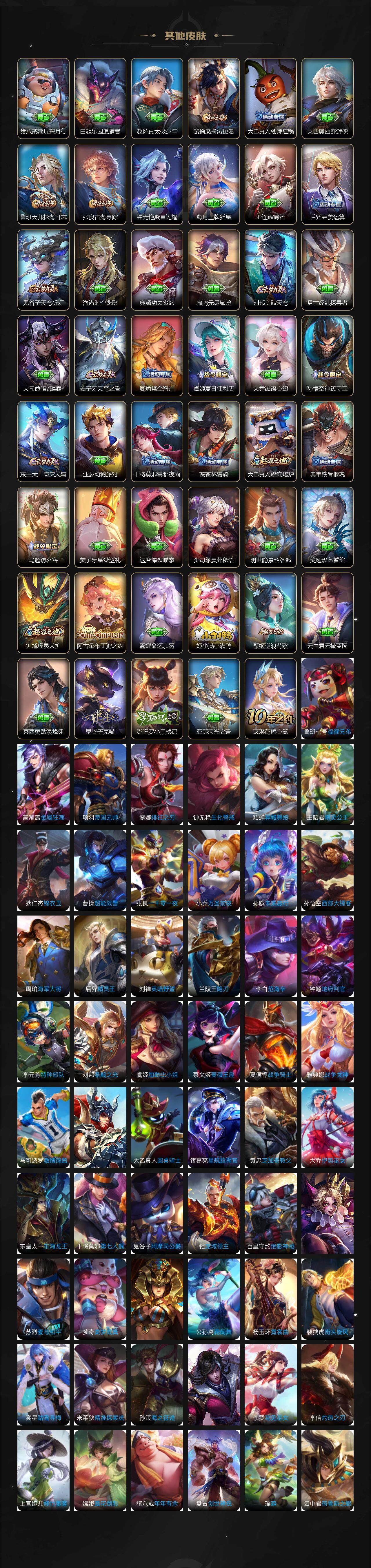 WZQM3477789王者荣耀账号详情图7