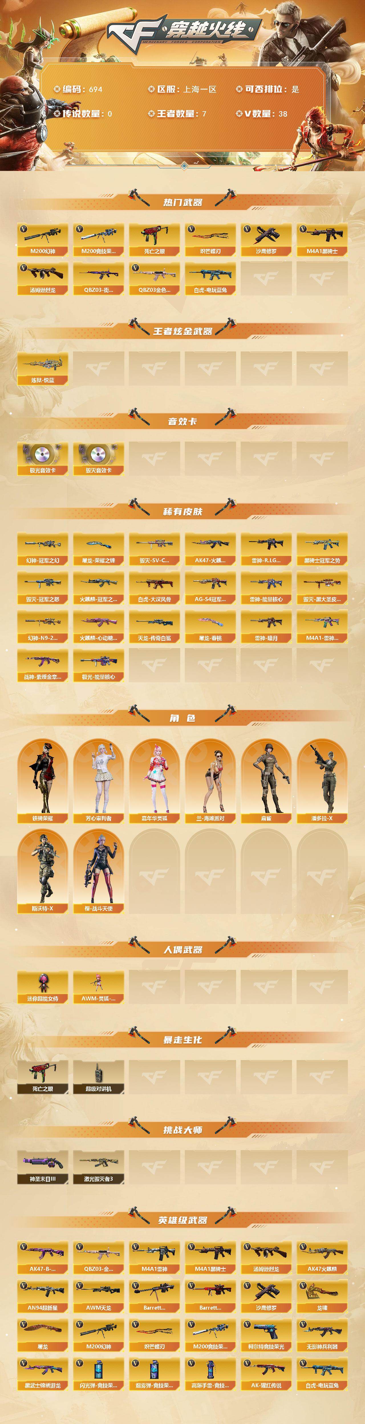 CFCMW421605穿越火线账号详情图2