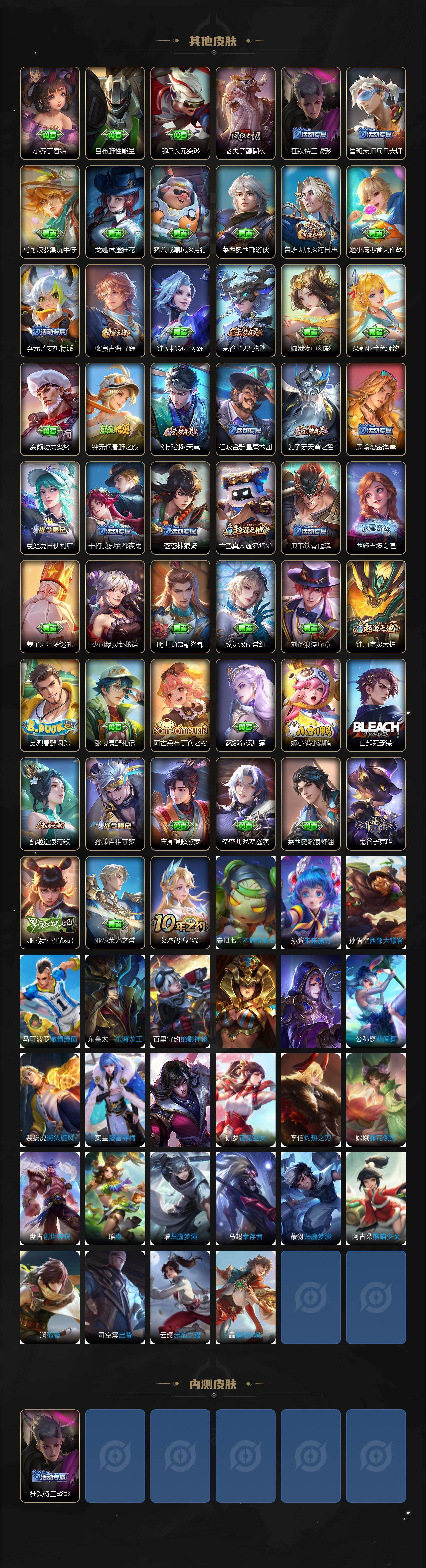 WZCMW495620王者荣耀账号详情图3