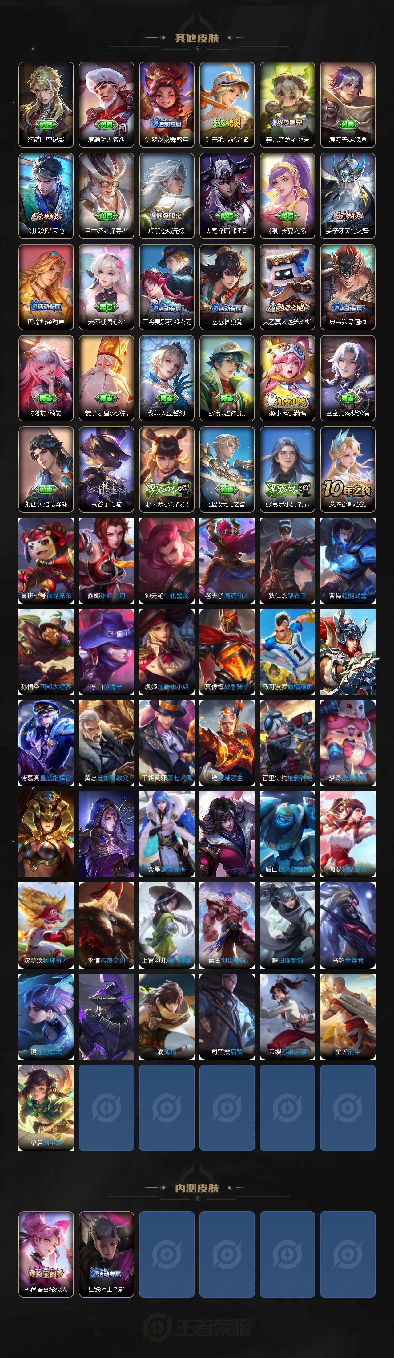 WZQM46902王者荣耀账号详情图5