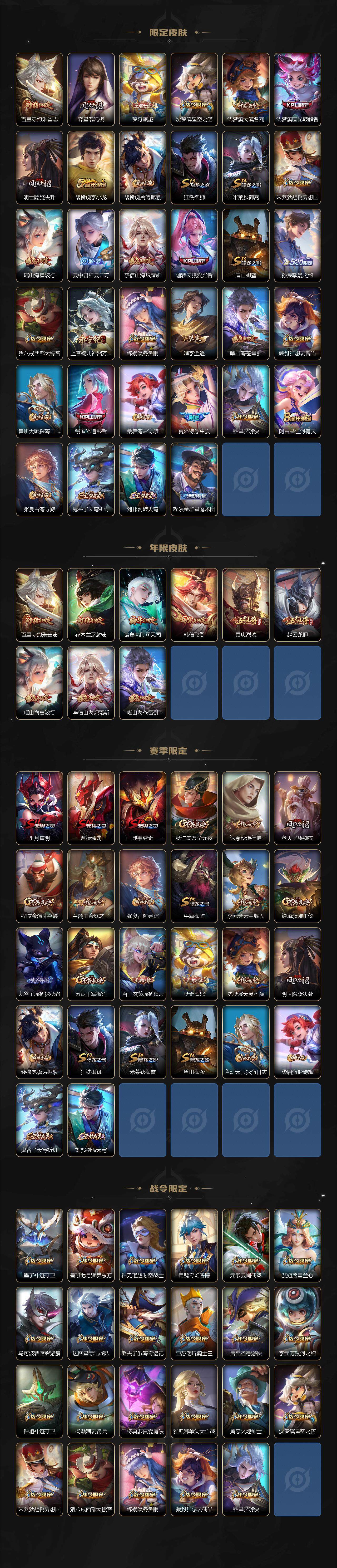 WZDN3477730王者荣耀账号详情图4