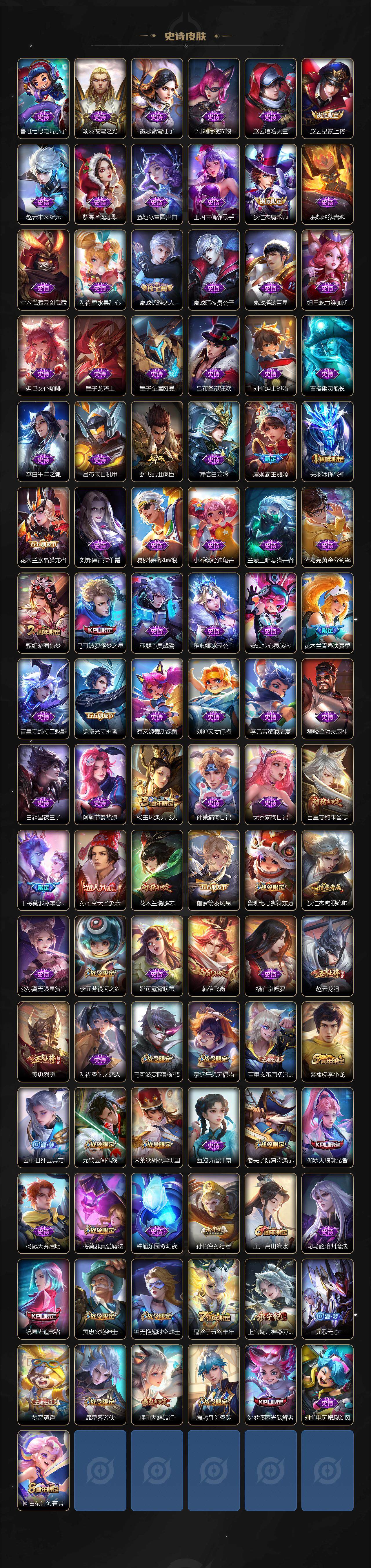 WZDN3477730王者荣耀账号详情图5