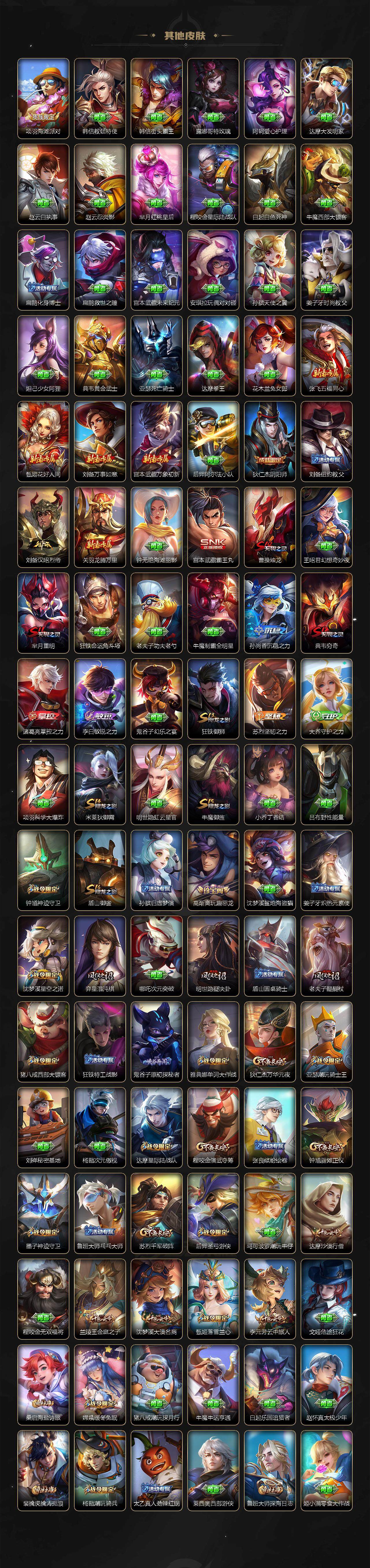 WZDN3477730王者荣耀账号详情图6