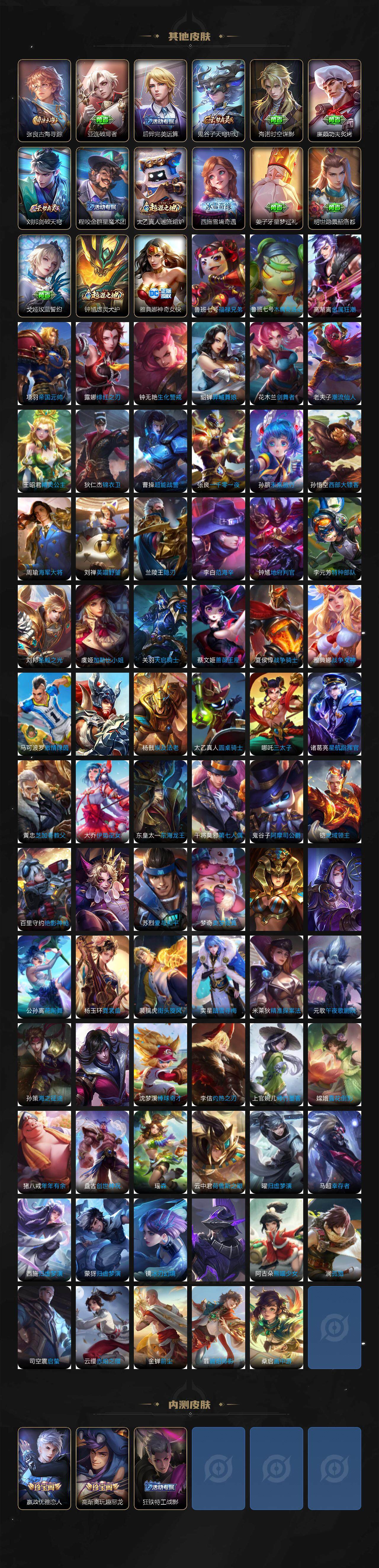 WZDN3477730王者荣耀账号详情图7