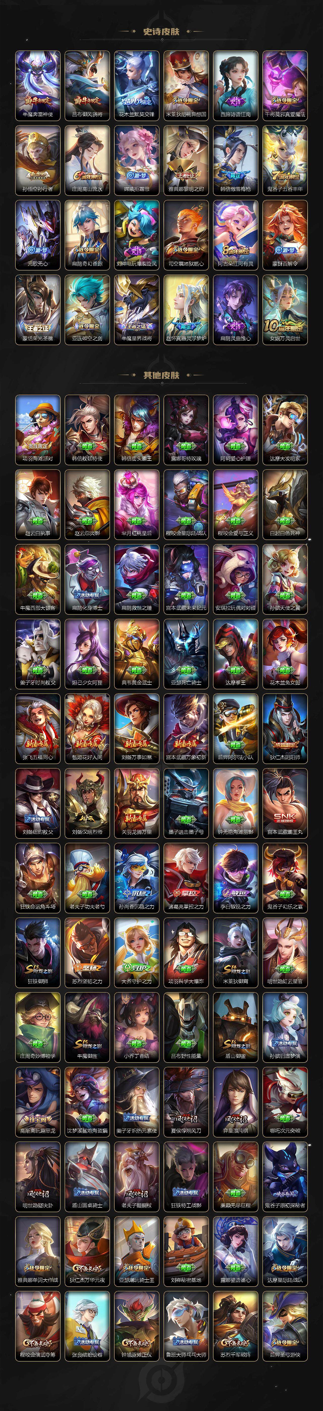 WZDN3477774王者荣耀账号详情图5