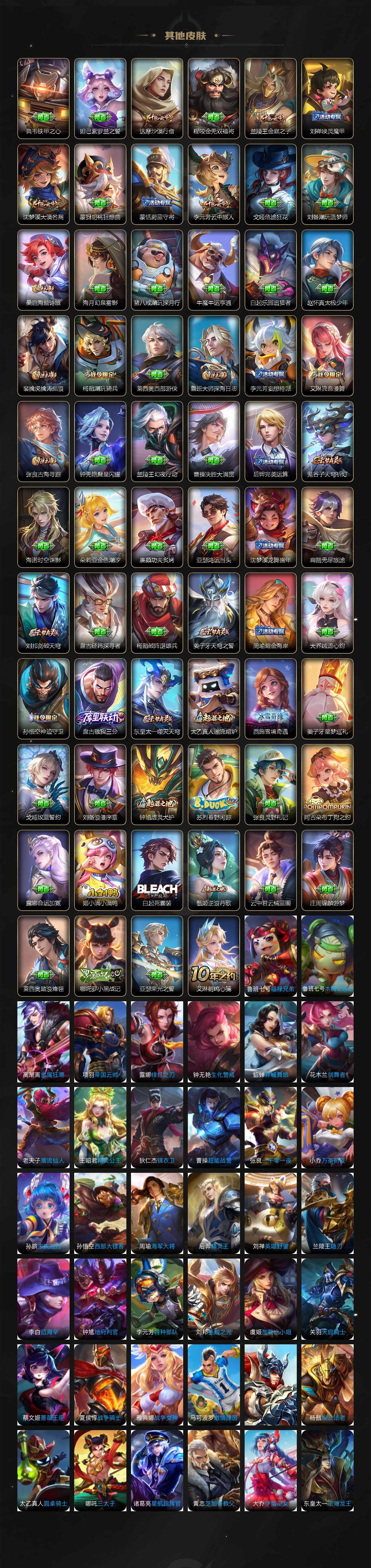 WZDN3477774王者荣耀账号详情图6