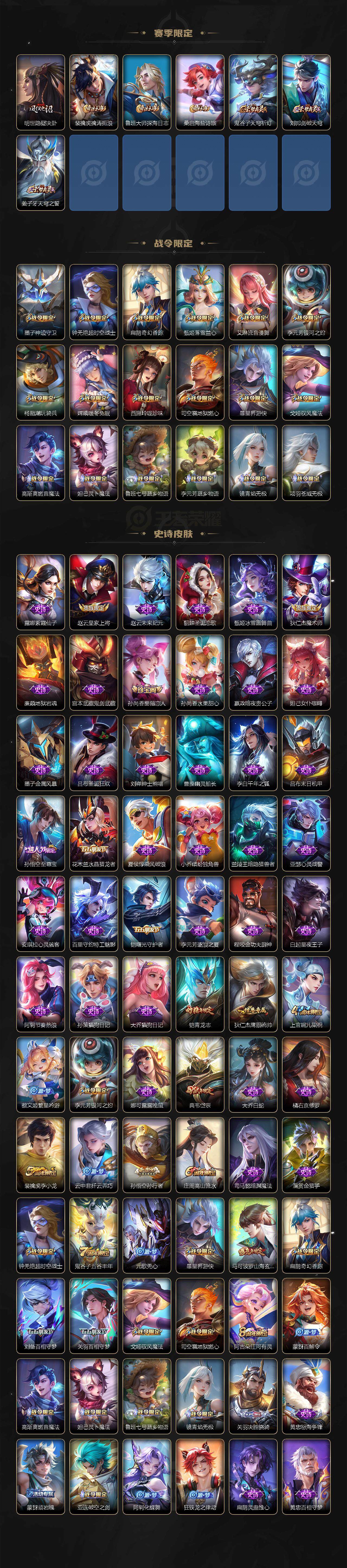 WZQM3477848王者荣耀账号详情图5