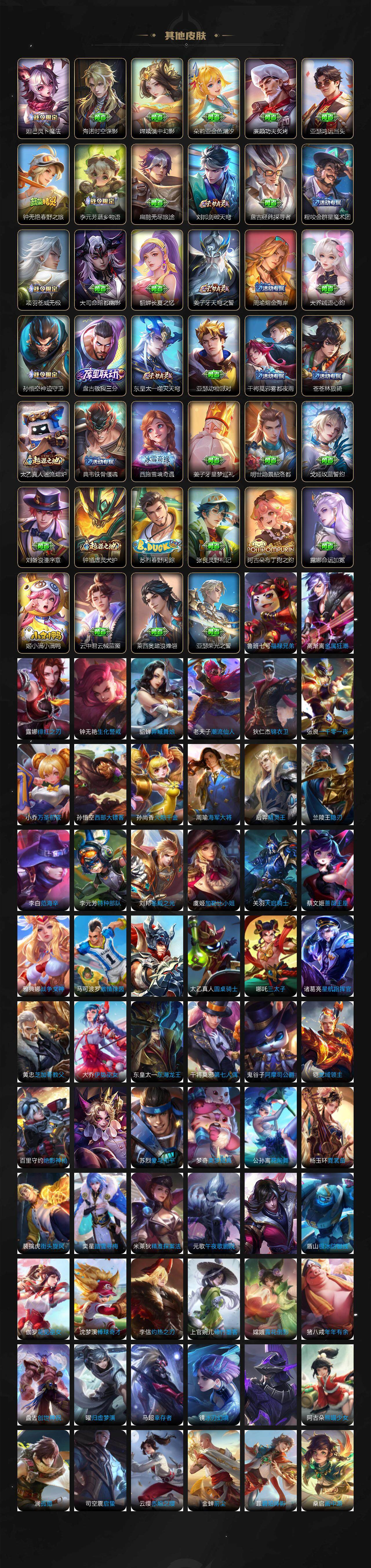 WZQM3477848王者荣耀账号详情图7