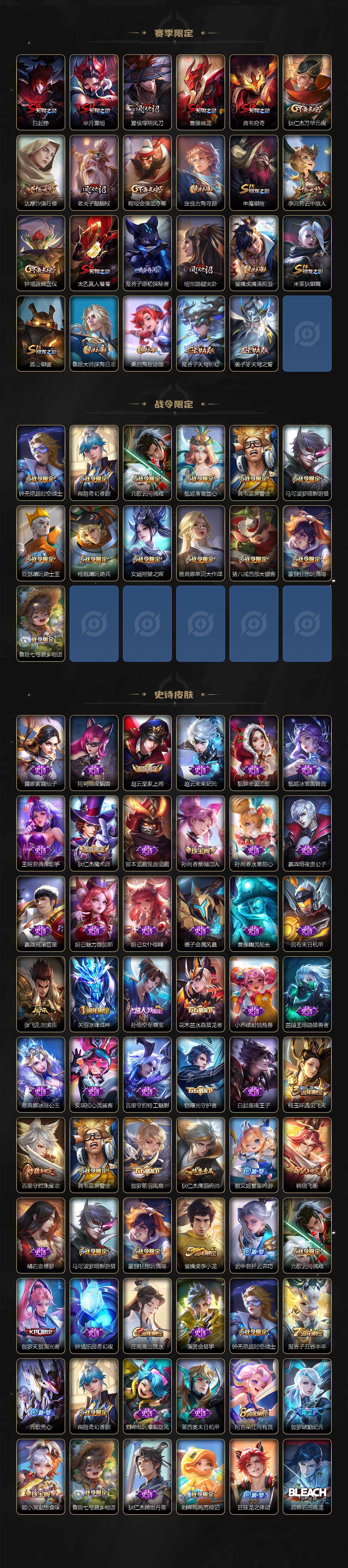 WZDN3477808王者荣耀账号详情图4