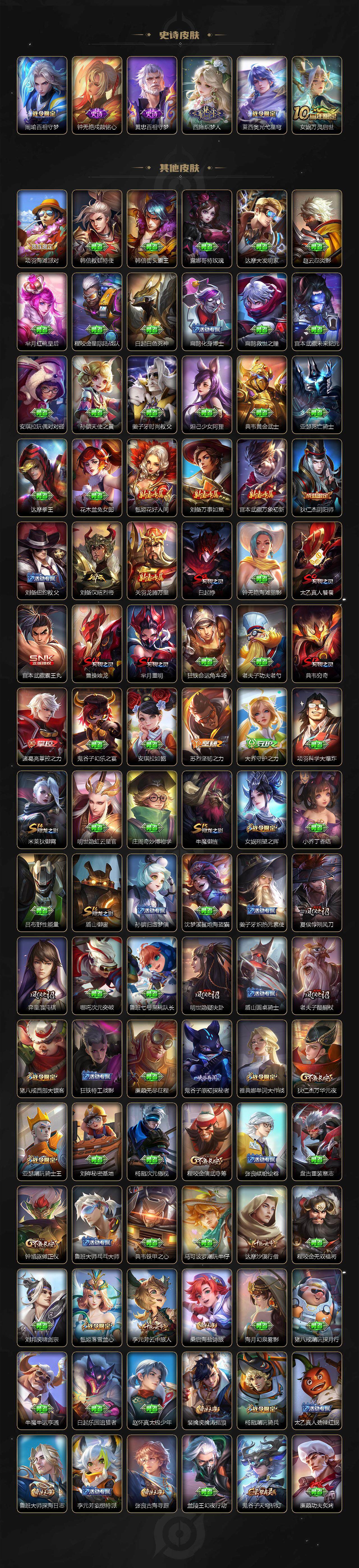 WZDN3477808王者荣耀账号详情图5