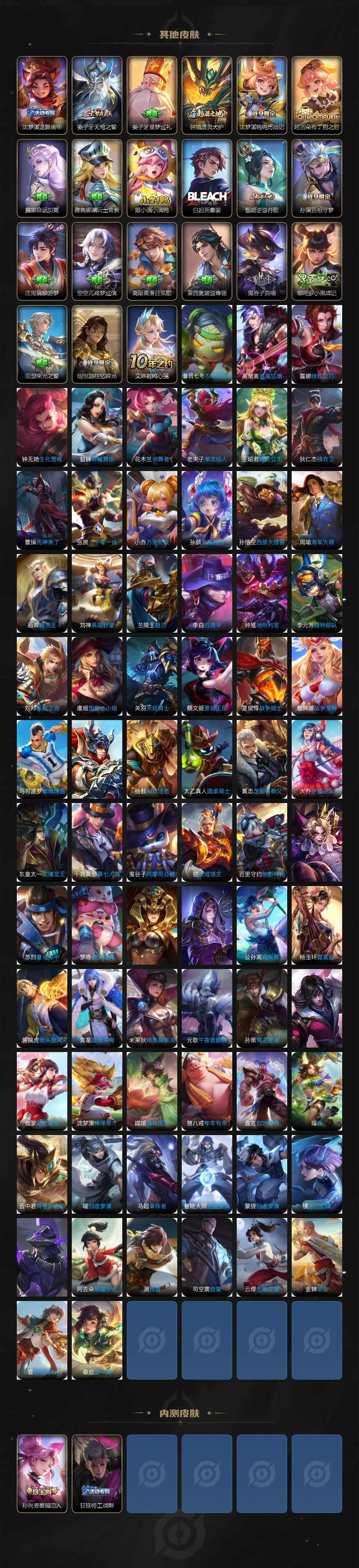 WZDN3477808王者荣耀账号详情图6