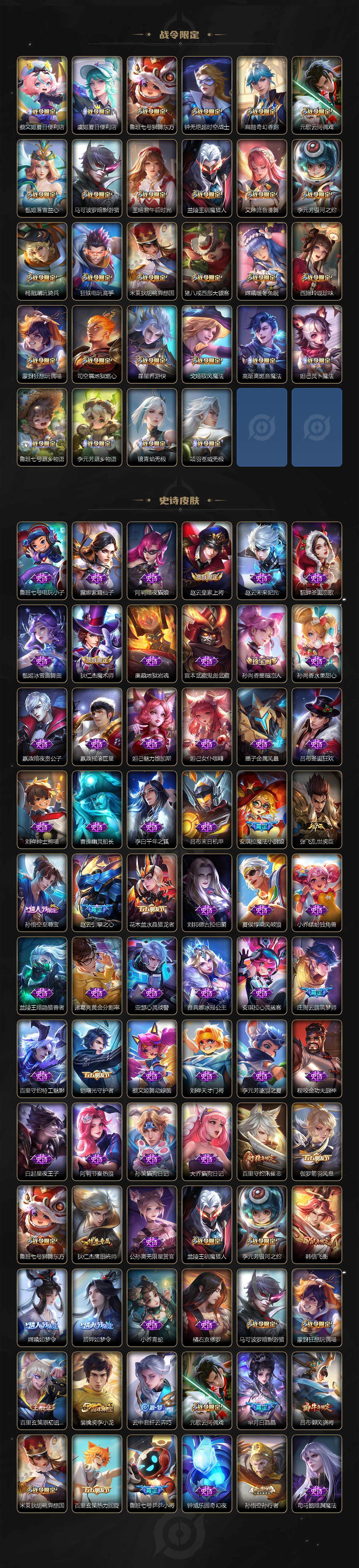 WZQM3477859王者荣耀账号详情图6