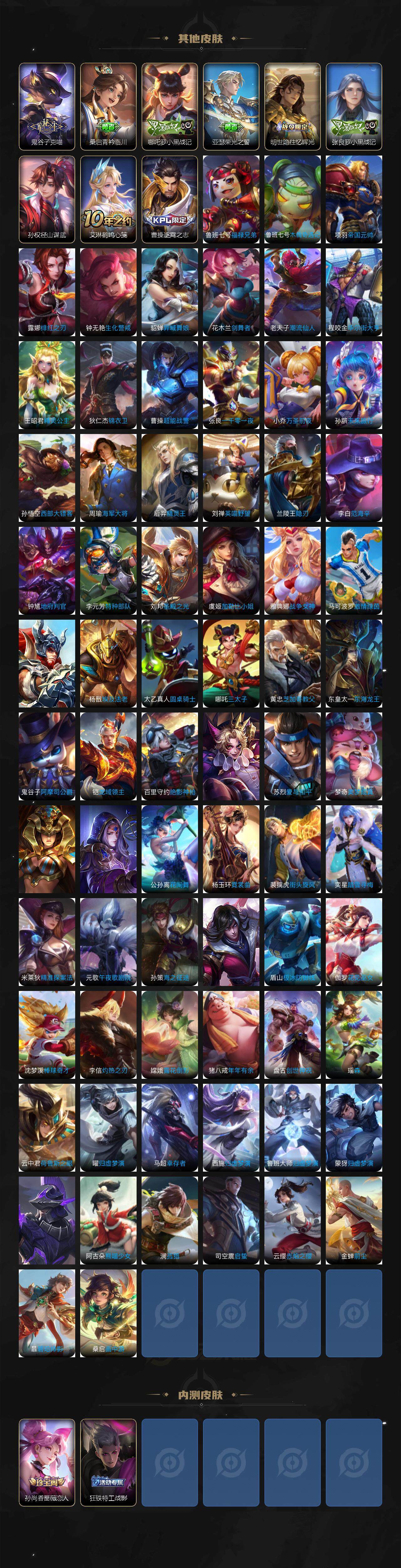 WZQM3477859王者荣耀账号详情图9