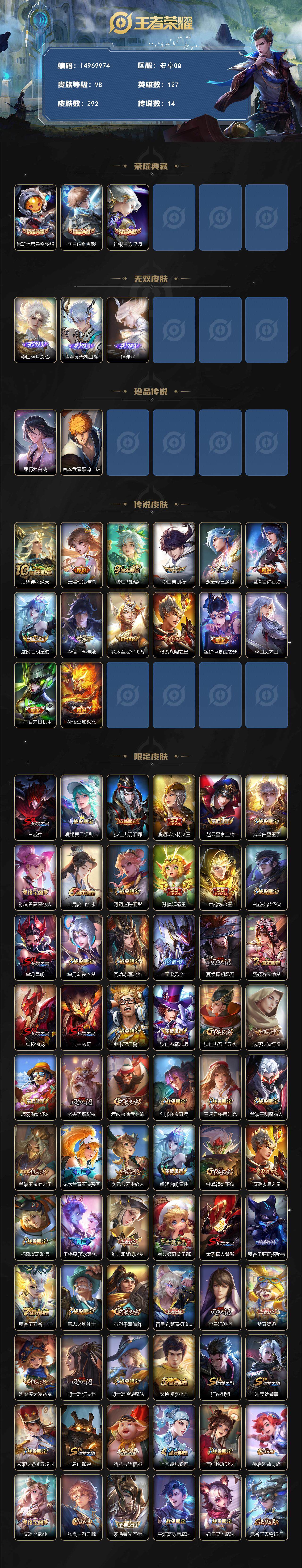 WZDN3477853王者荣耀账号详情图3