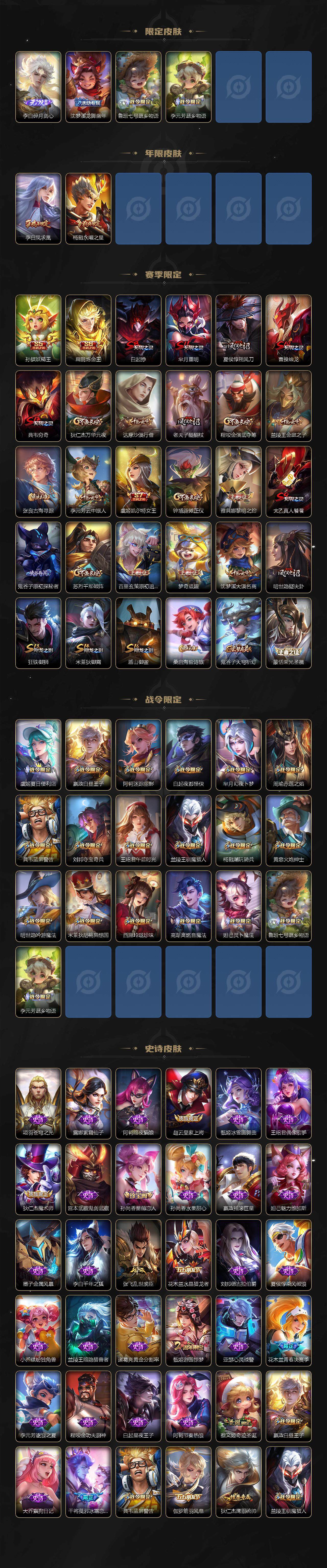 WZDN3477853王者荣耀账号详情图4