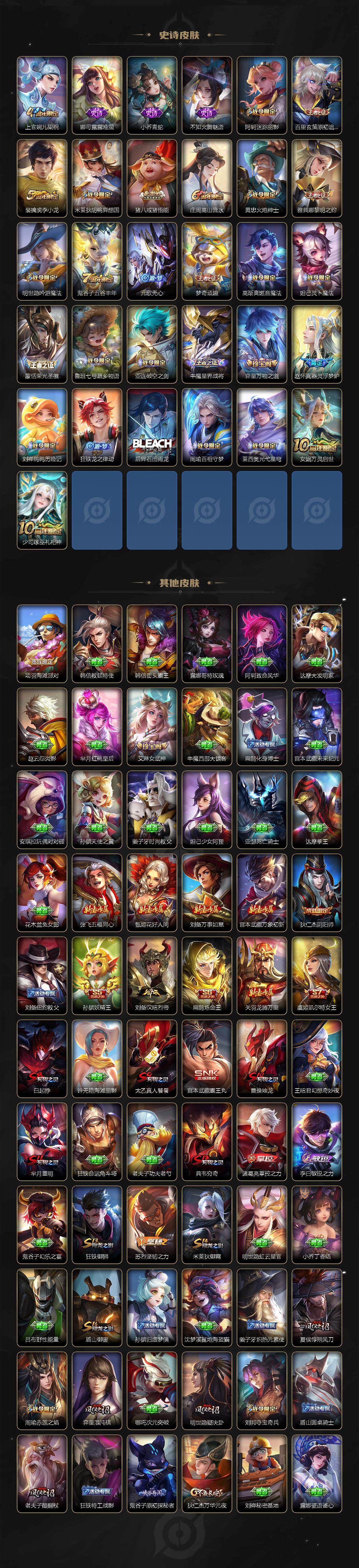 WZDN3477853王者荣耀账号详情图5