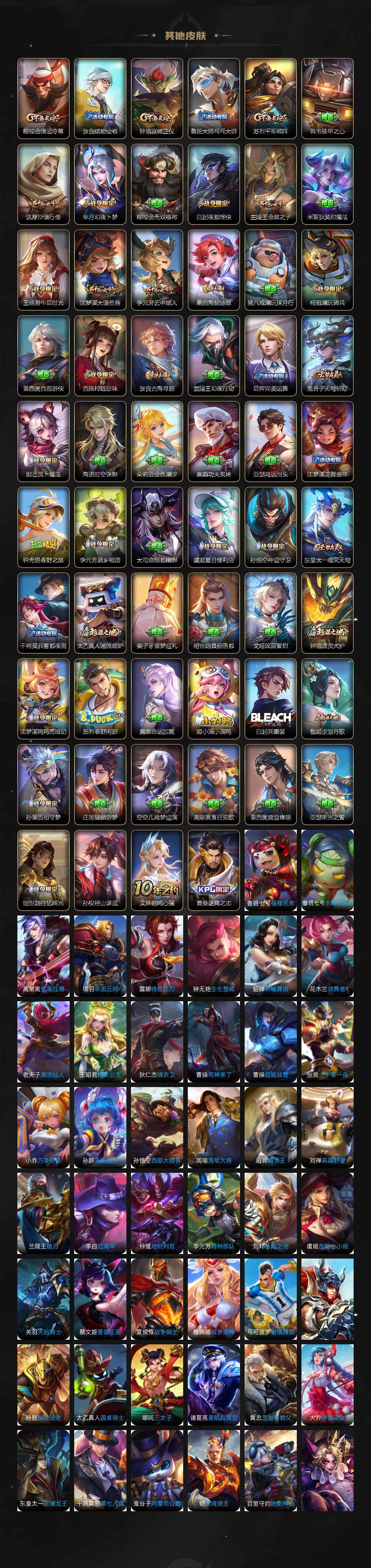 WZDN3477853王者荣耀账号详情图6