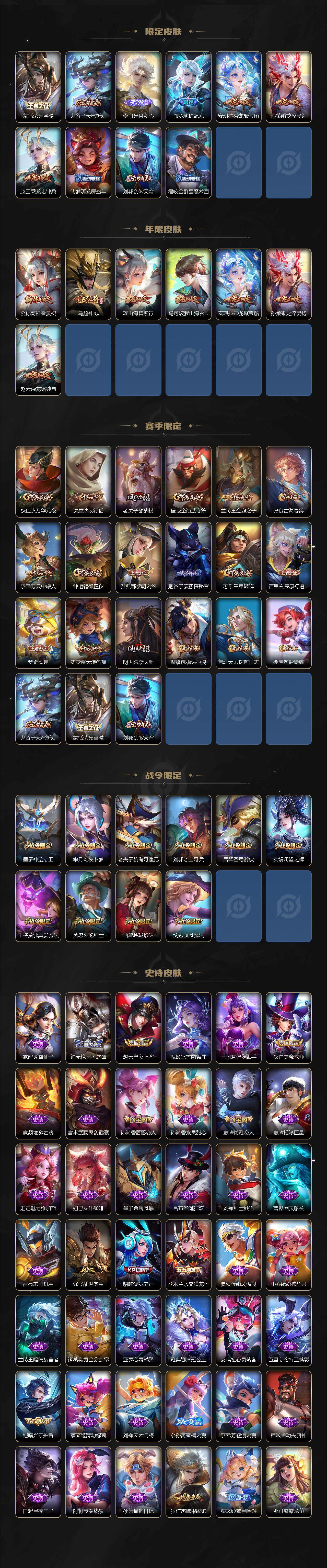 WZ033479874王者荣耀账号详情图3 WZ033479874王者荣耀账号详情图3