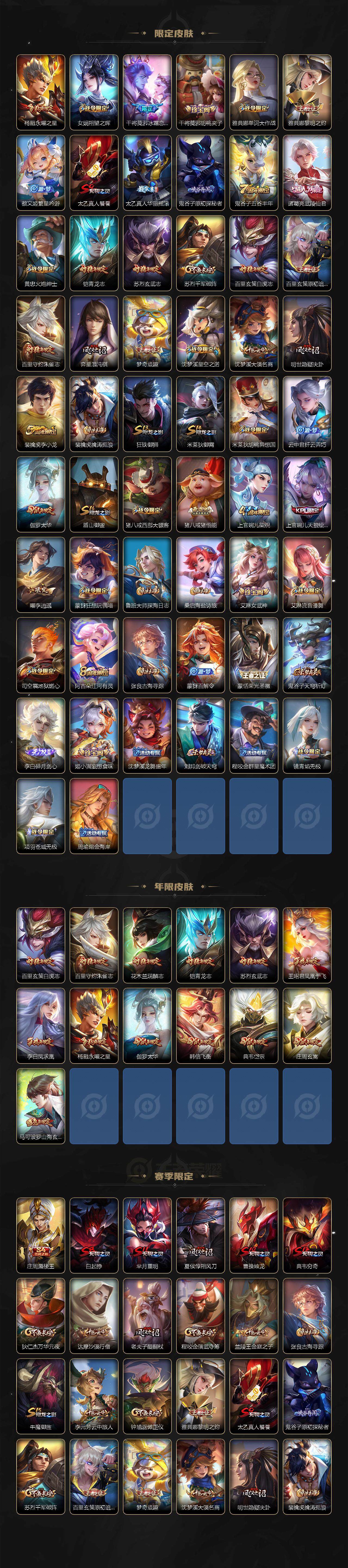 WZ033479854王者荣耀账号详情图3