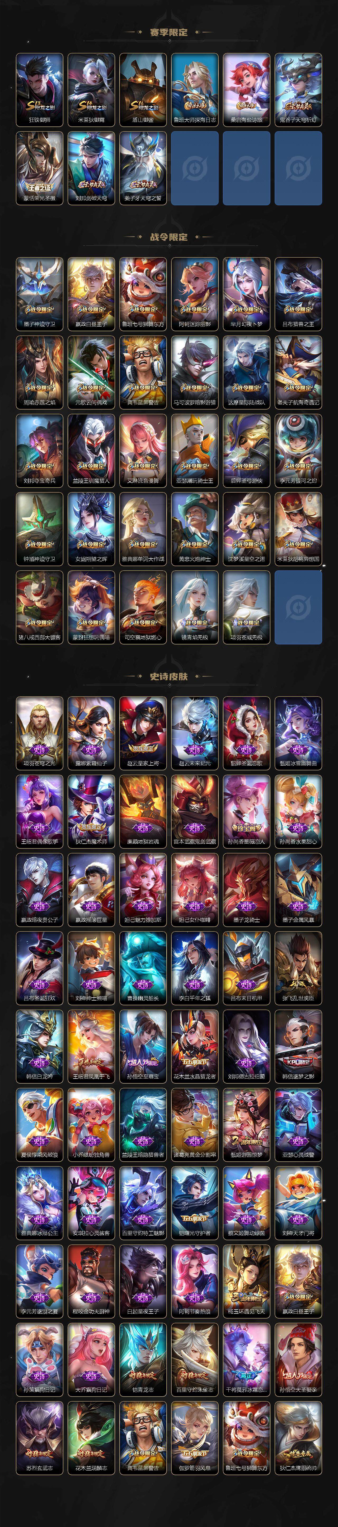 WZ033479854王者荣耀账号详情图4