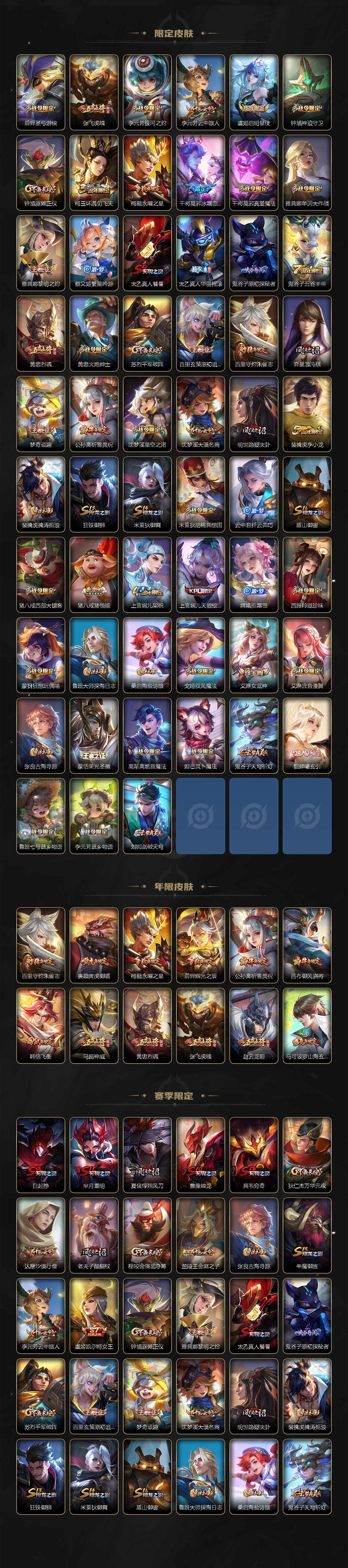 WZDN3477901王者荣耀账号详情图4