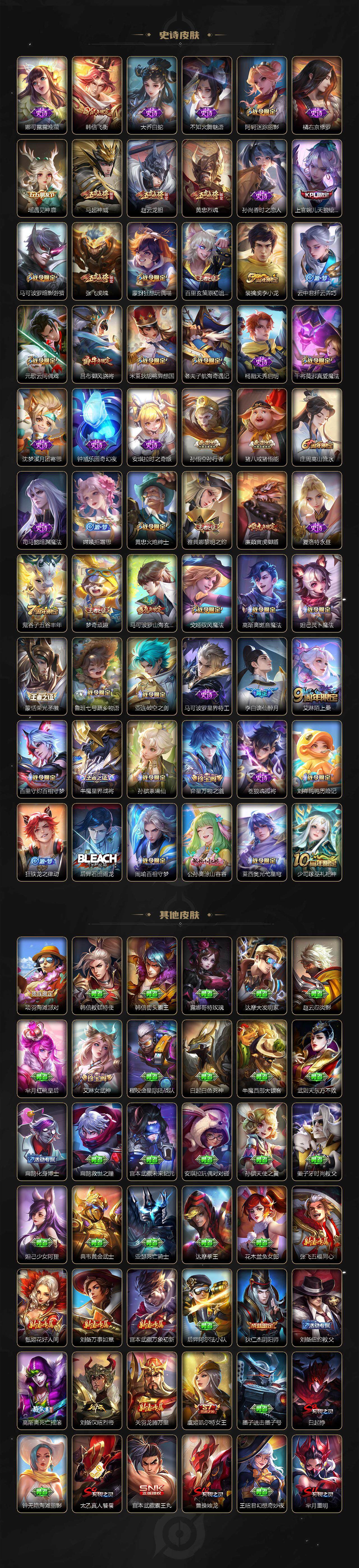 WZDN3477901王者荣耀账号详情图6