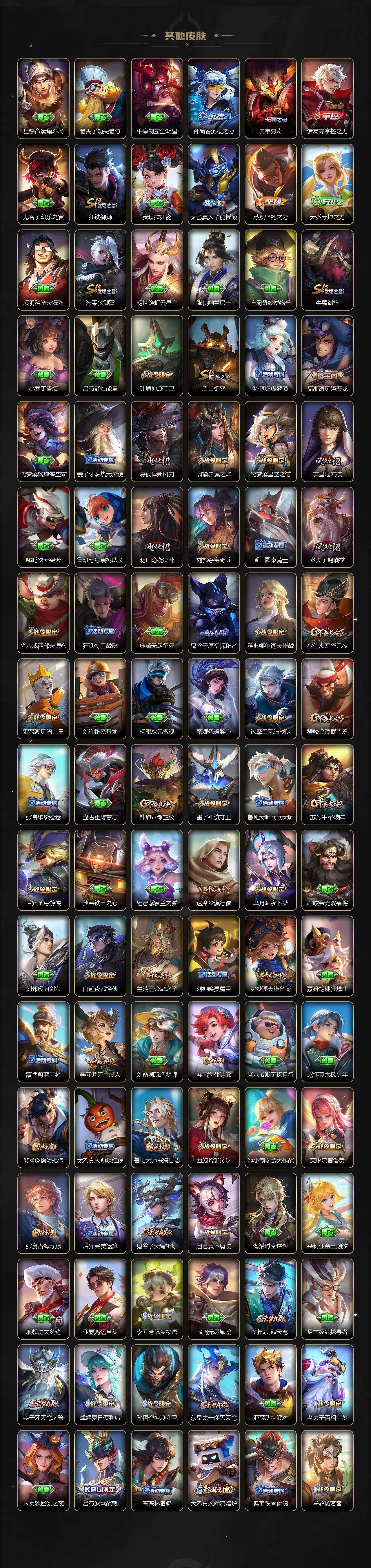 WZDN3477901王者荣耀账号详情图7