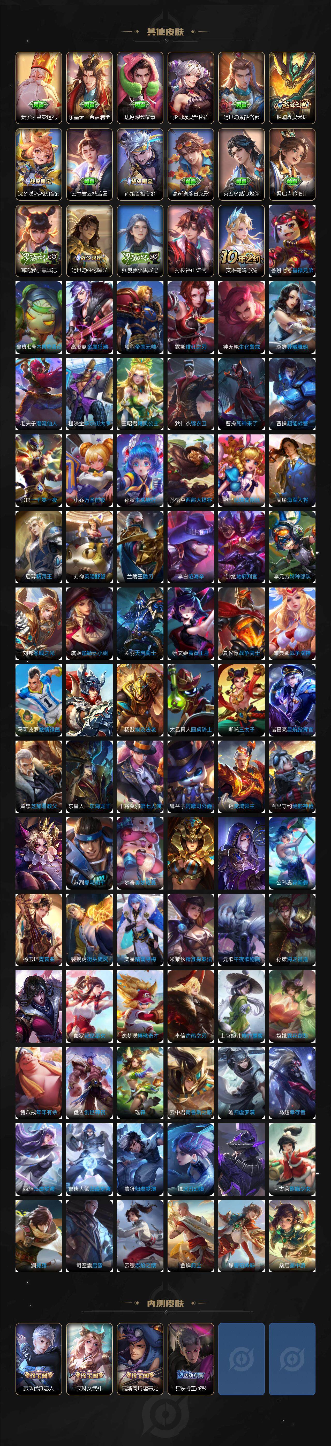 WZDN3477901王者荣耀账号详情图8