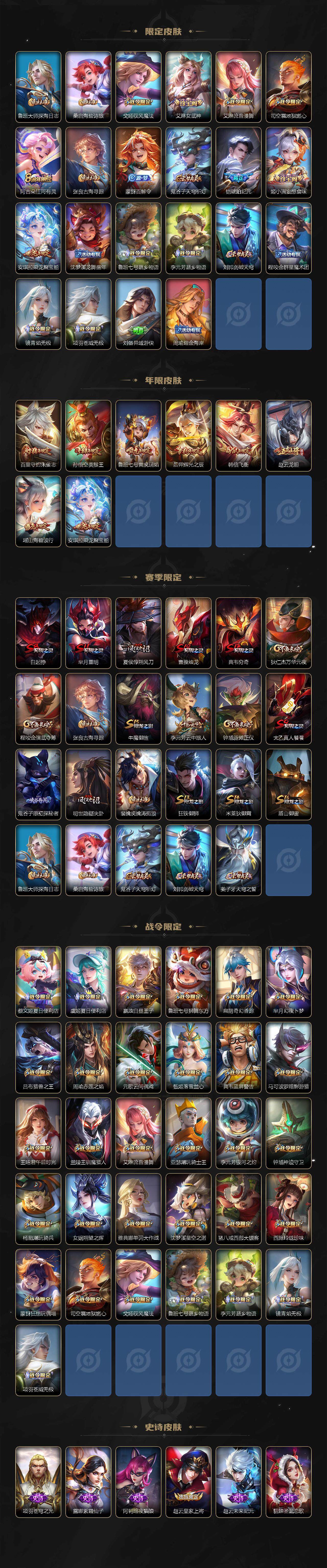 WZQM3477911王者荣耀账号详情图5