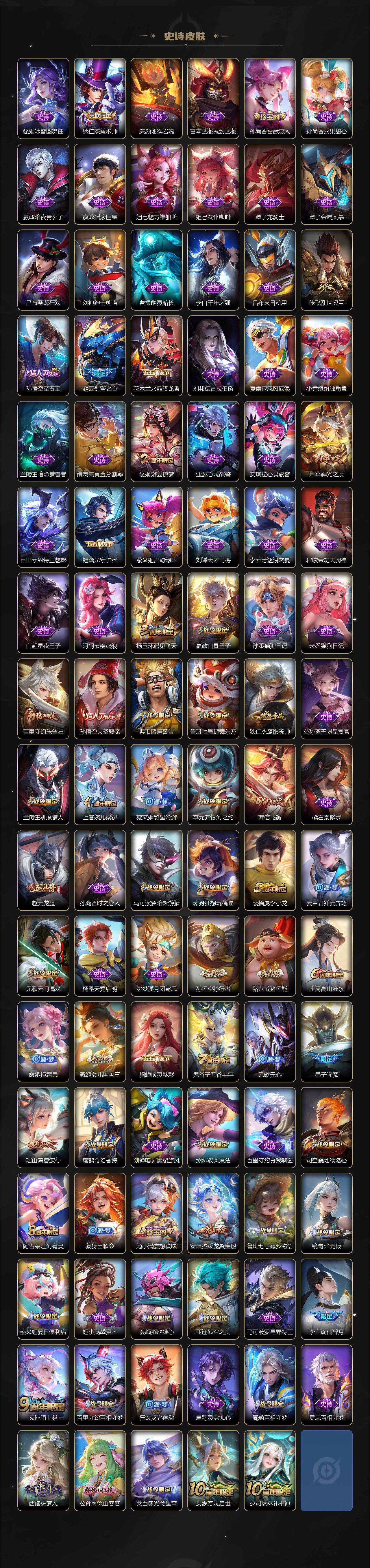 WZQM3477911王者荣耀账号详情图6