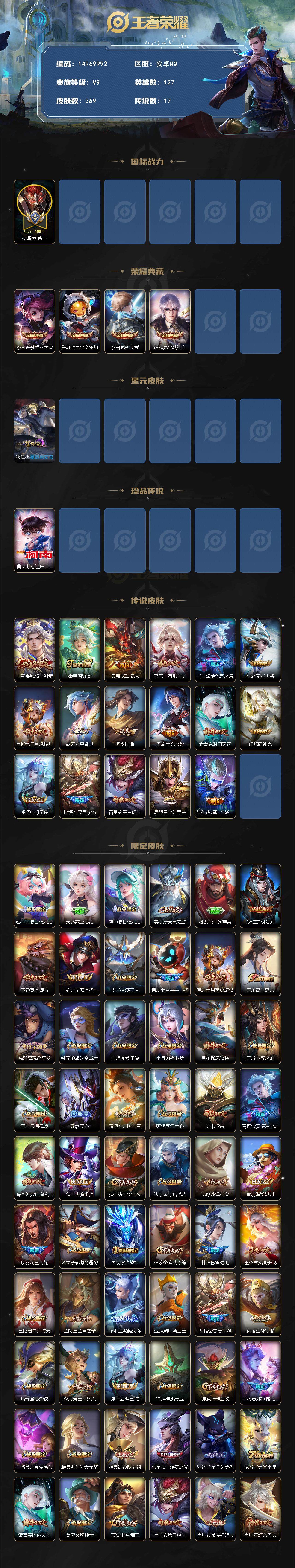 WZDN3477939王者荣耀账号详情图3