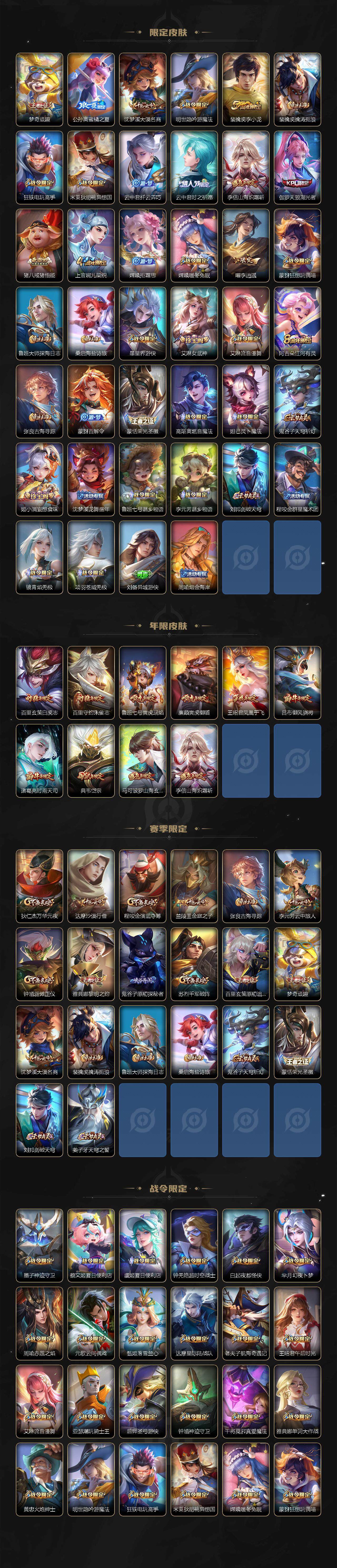 WZDN3477939王者荣耀账号详情图4