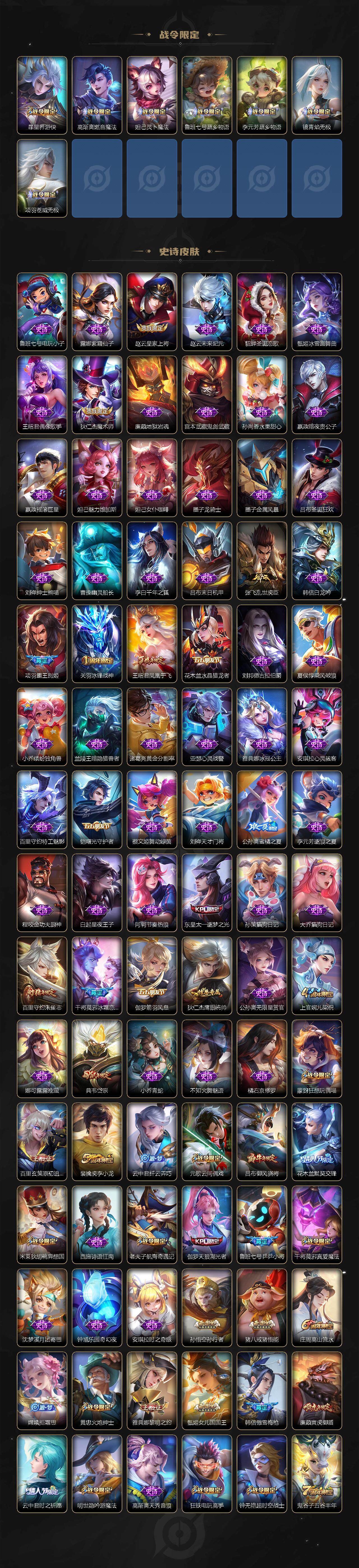 WZDN3477939王者荣耀账号详情图5