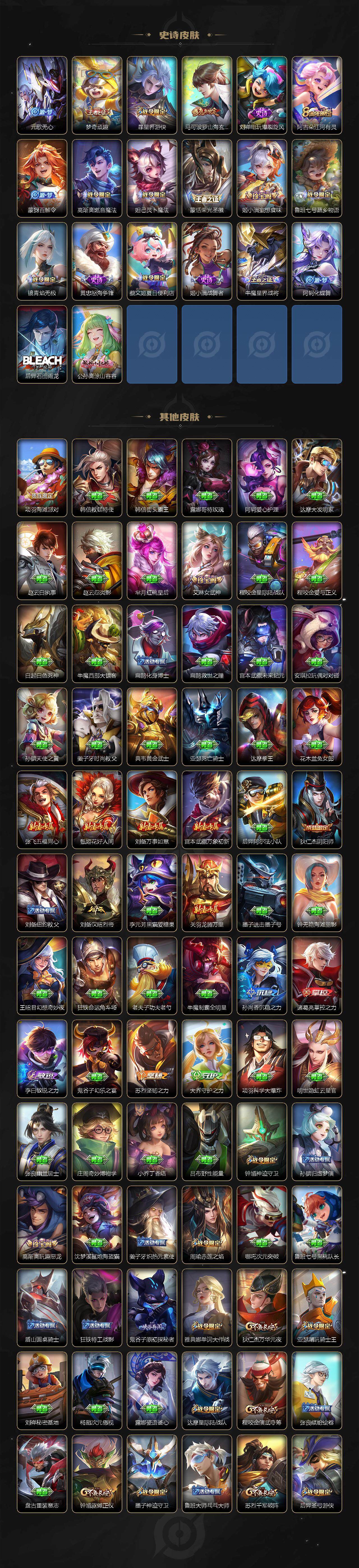 WZDN3477939王者荣耀账号详情图6