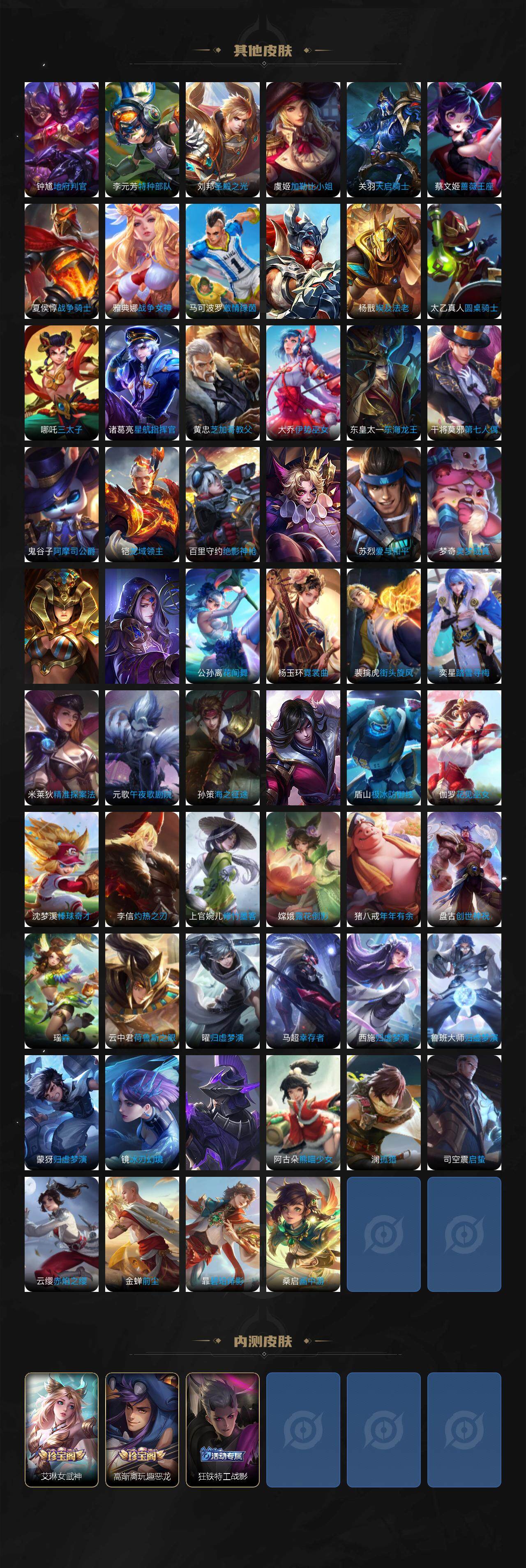 WZDN3477939王者荣耀账号详情图8